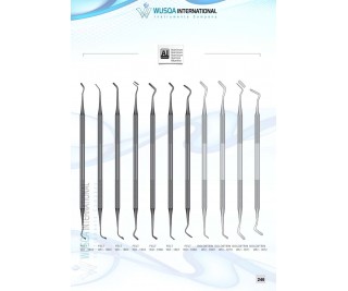 Periodontology Instruments 